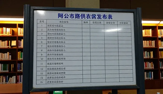 查询效率低下如何影响资源供需匹配,如何优化