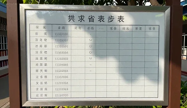 企业信用查询:如何有效利用厂商名录查询功能